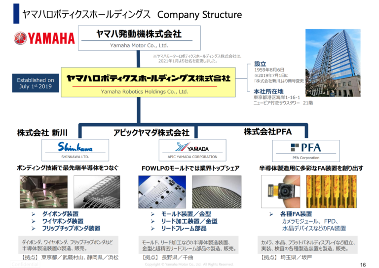 【ヤマハ発動機の強みと特徴】後工程のトータルソリューションプロバイダーを徹底解説